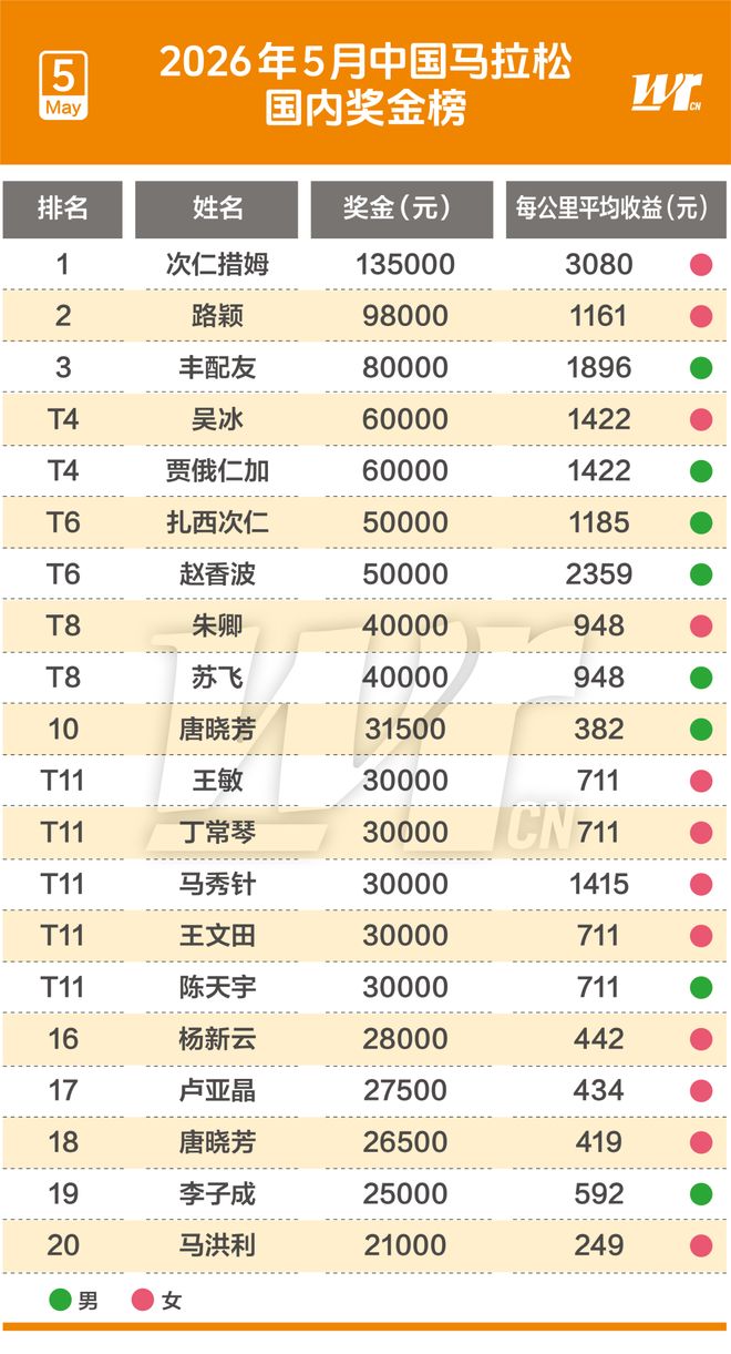 冯潇霆:05年世青赛的时候,我们在德国的酒店也被偷窃过