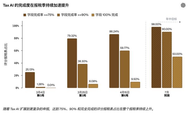 港超刚官宣大卫席尔瓦加盟,本人就否认,仅踢1场比赛,商业表演