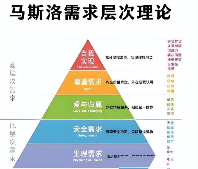 5万英镑拜师被拒收!赵心童找塞尔比学防守,塞大师一句话戳穿斯诺克江湖5万英镑递出去,对方摆手说不要