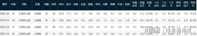 孙俪当年能够演甄嬛，其实捡了三个女人的“漏”，一开始导演想找蒋勤勤，可皇帝是陈建斌，两口子演这戏太尴尬，只好作罢