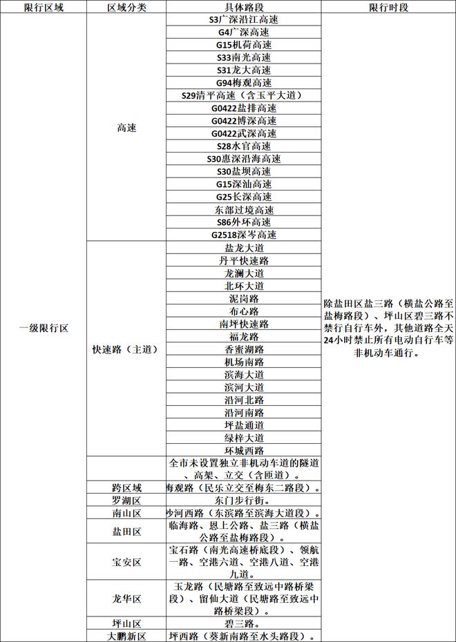欧冠夺冠赔率:巴萨1赔4.5领跑 曼城输球掉队