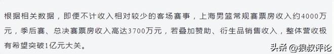 法耶正式加盟山东男篮!立秋迎强援,新赛季托底下限