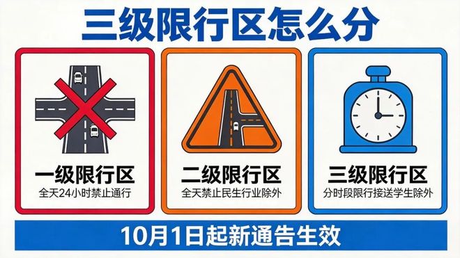欧冠夺冠赔率:巴萨1赔4.5领跑 曼城输球掉队