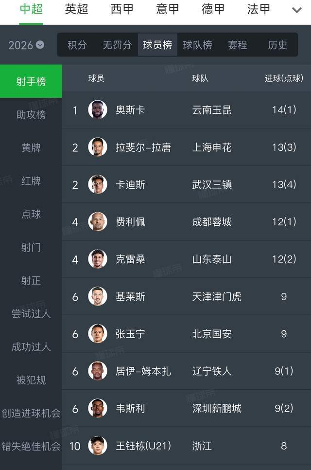 比亚迪2025年度奖金发放尚未明确