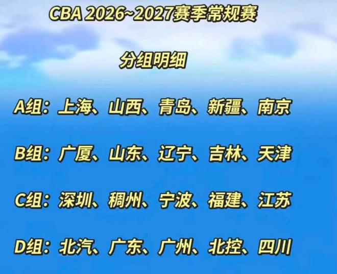 上海明日之星冠军杯8月举行 首设女足赛