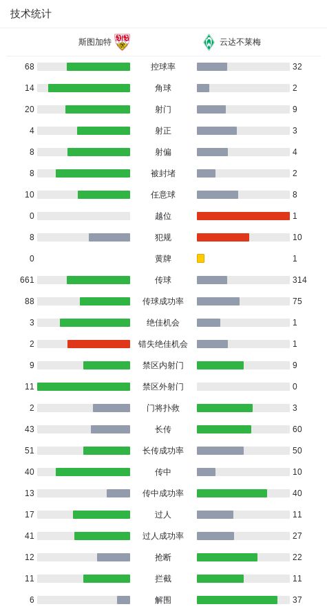 广东有一个奇怪现象:亲家和亲家之间,好像都不怎么联系